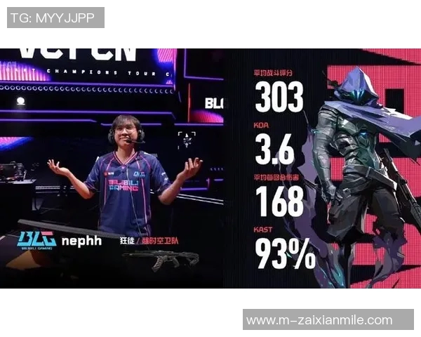 2026电竞新闻周伟深度解析CSGO游戏技巧与策略分享助你提升竞技水平